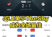 NG SPORTS-Rookie连续十场比赛得分超过精彩发挥，DWG挑战极限！的简单介绍