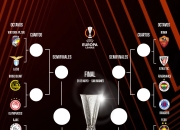 NG SPORTS-风云突变！比利亚雷亚尔集结日篮板制胜；欧篮联版图或重绘；震撼外界；团队化学反应显著的简单介绍