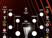 NG SPORTS-风云突变！比利亚雷亚尔集结日篮板制胜；欧篮联版图或重绘；震撼外界；团队化学反应显著的简单介绍